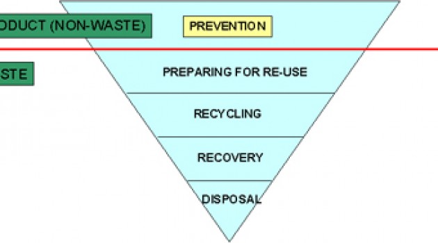 H2020: 3 topic su riciclo, riuso e recupero dei rifiuti