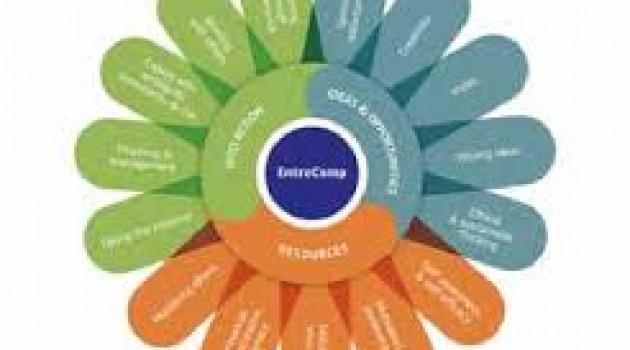 Una nuova generazione di imprenditori per una nuova società 4.0 Una nuova generazione di imprenditori per una nuova società 4.0