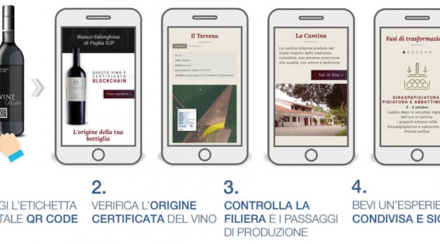 Wine Blockchain: tecnologia e storytelling del vino verso la nuova P.A.C. dell’UE Wine Blockchain: tecnologia e storytelling del vino verso la nuova P.A.C. dell’UE