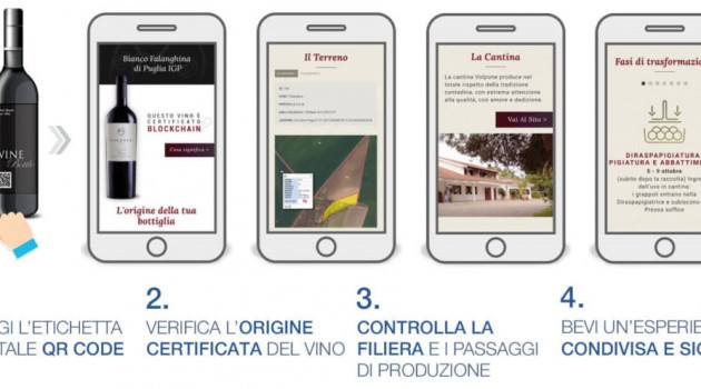 Wine Blockchain: tecnologia e storytelling del vino verso la nuova P.A.C. dell’UE