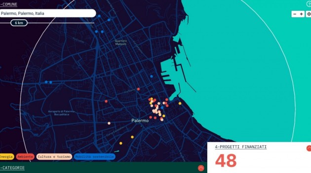 Monitoraggio civico dei fondi europei: il progetto di Mobilità Palermo Monitoraggio civico dei fondi europei: il progetto di Mobilità Palermo