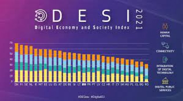 Digital Economy and Society Index 2021 Digital Economy and Society Index 2021