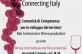 Sintesi dell’incontro zoom Connecting Italy dedicato alla filiera vitivinicola Sintesi dell’incontro zoom Connecting Italy dedicato alla filiera vitivinicola