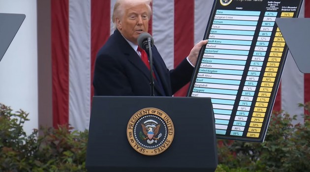 Trump e i dazi Usa-Ue. E se si ripartisse dal Ttpi? Trump e i dazi Usa-Ue. E se si ripartisse dal Ttpi?